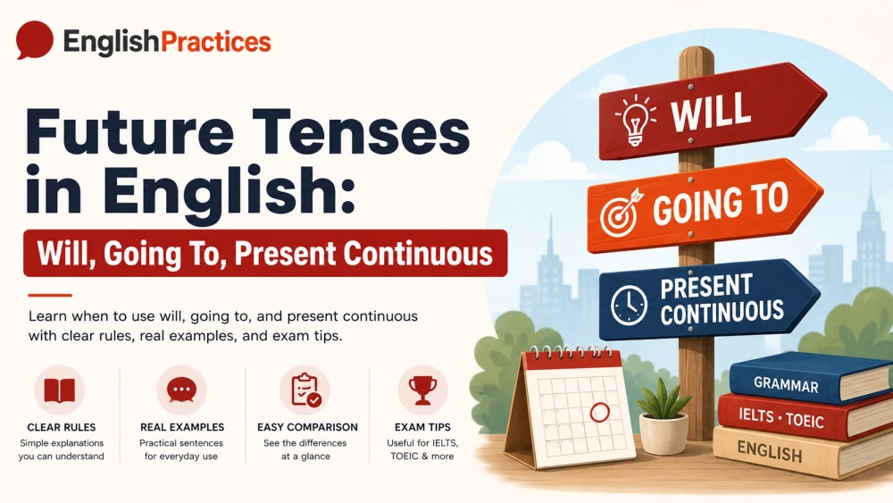 Future Tenses in English: Will, Going To, Present Continuous